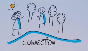 CAROL COACH MODEL walk and talk coaching Haarlemmermeer Amstelveen