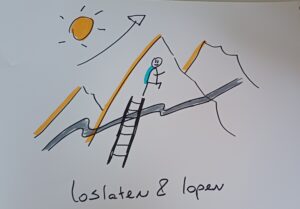 CAROL COACH MODEL wandel coaching Haarlemmermeer AmstelveenCAROL COACH MODEL walk and talk coaching Haarlemmermeer Amstelveen