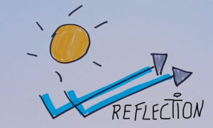 CAROL COACH MODEL wandel coaching Haarlemmermeer AmstelveenCAROL COACH MODEL walk and talk coaching Haarlemmermeer Amstelveen